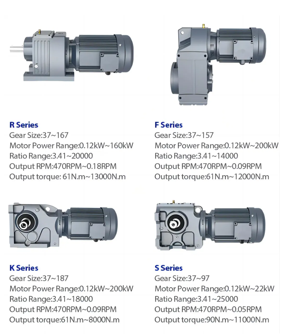 KA Serie Model Helical-Bevel Geared Motor exterior housing and compact right-angle design