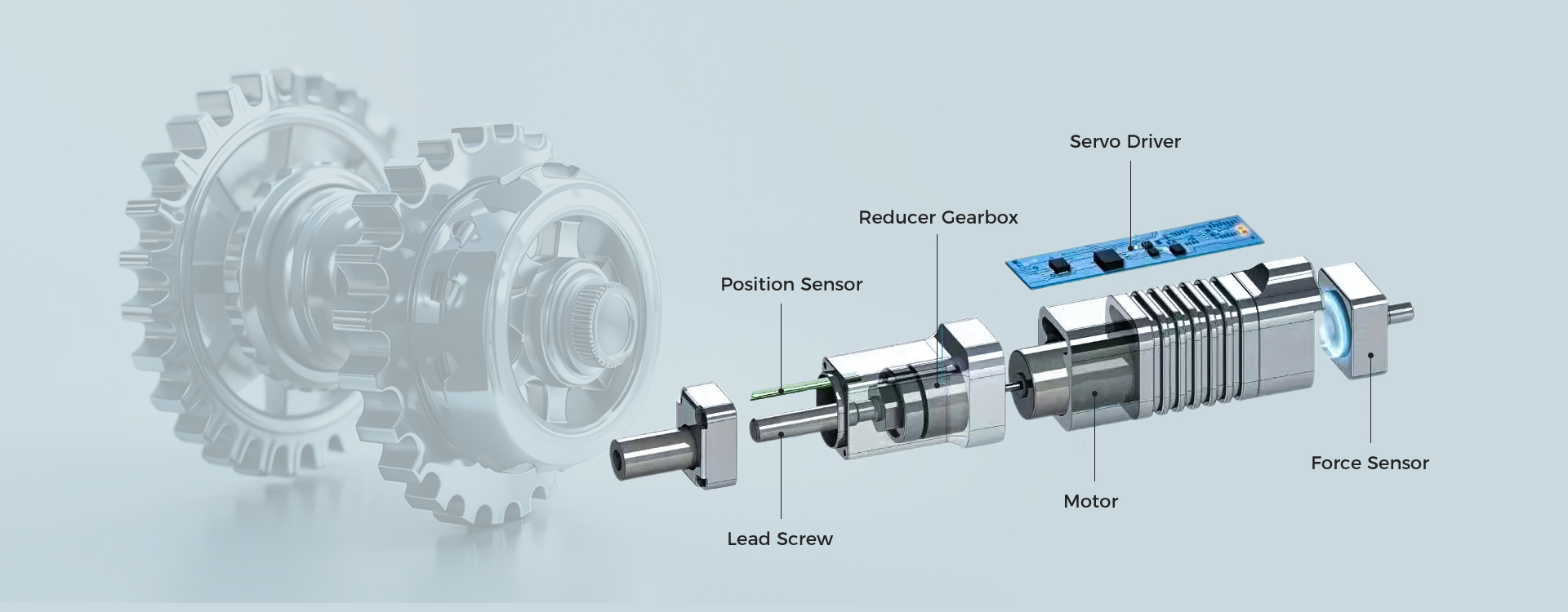 medium voltage frequency converter