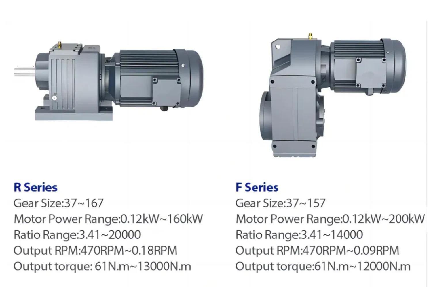 R Series Heavy-duty Helical Bevel Gear Motor Gearbox Technical Parameters
