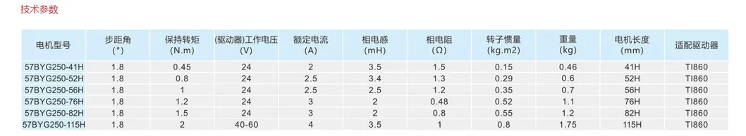 Technical Specifications of 1.8 Degree Hybrid Bipolar Stepper Motor